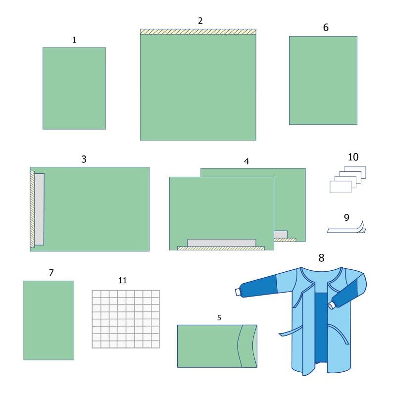 Комплект покриттів операційних хірургічний універсальний Taipan-Pharm стерильний